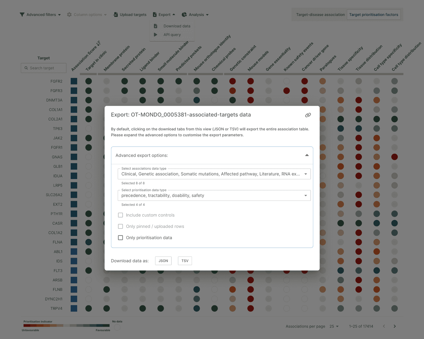Export dialog for customizing associations and prioritisation data downloads
