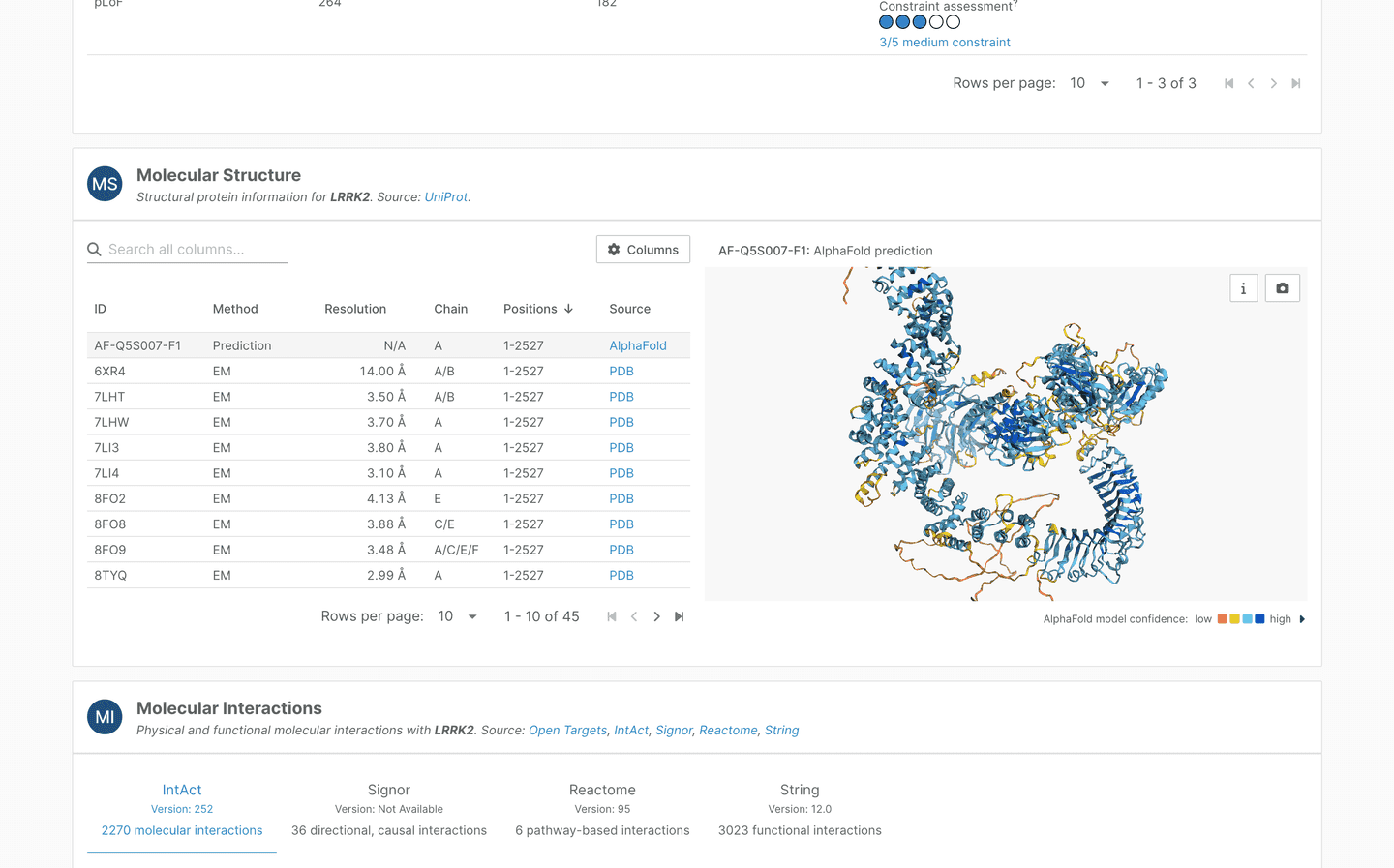 Open Targets Platform molecular structure viewer