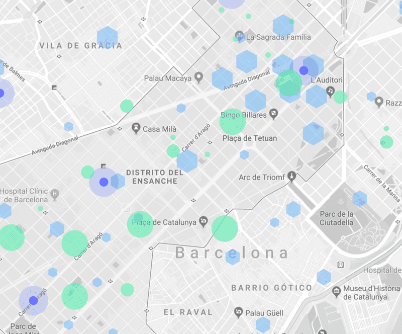 INTEL Smart City Manager